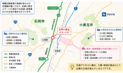 石岡市・小美玉市周辺工業団地、交通網