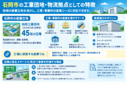石岡市の工業団地・物流拠点としての特徴