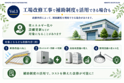 工場の改修工事で補助金・助成金を活用できる場合も