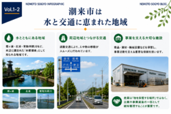 潮来市は水と交通に恵まれた地域