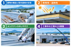工場屋根の商品を選ぶ際のポイント