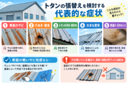 トタン屋根の張替え検討