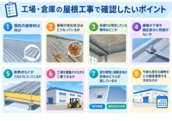 工場・倉庫屋根工事で確認したいポイント